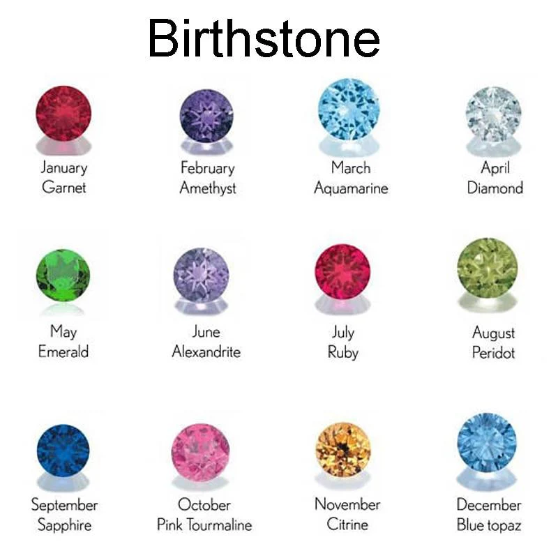 Initial Birthstone w/ Paper Clip Bracelet - Image 4